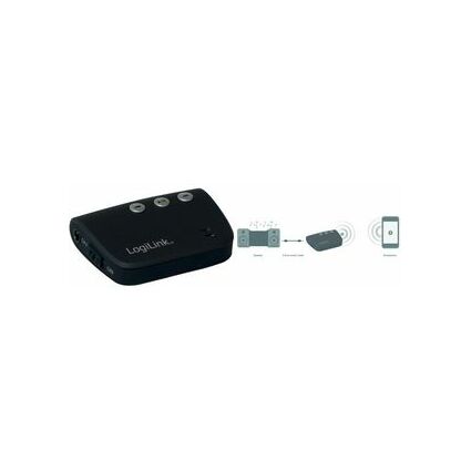 Logilink bluetooth receiver