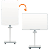 nobo flipchart Mobil move & Meet, magnethaftend, wei