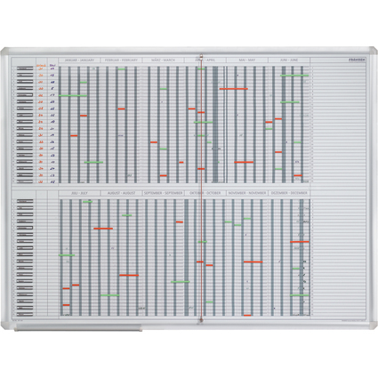 FRANKEN Personal- & Projektplaner "JetPlaner", 1.200x900 mm