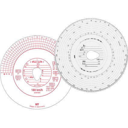 RNK Verlag Diagrammscheibe HAUG, 180 km/h, Automatik