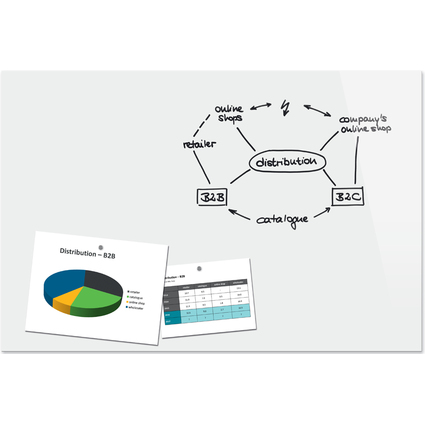 Be!Board Glas-Magnettafel, (B)900 x (H)600 mm, wei