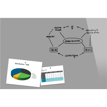 Be!Board Glas-Magnettafel, (B)900 x (H)600 mm, grau