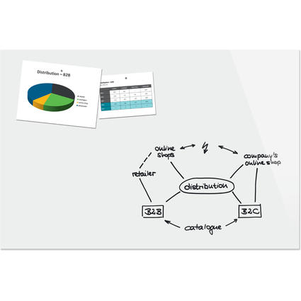 Be!Board Glas-Magnettafel, (B)1.500 x (H)1.000 mm, wei