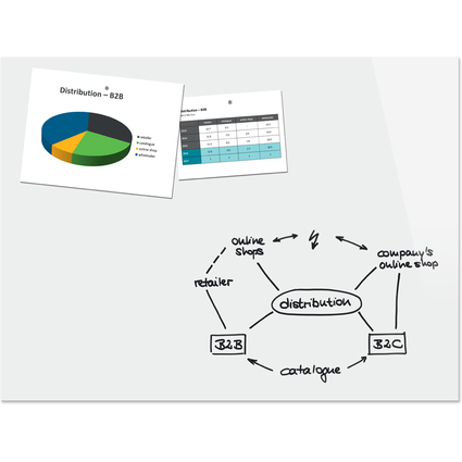 Be!Board Glas-Magnettafel, (B)1.200 x (H)900 mm, wei